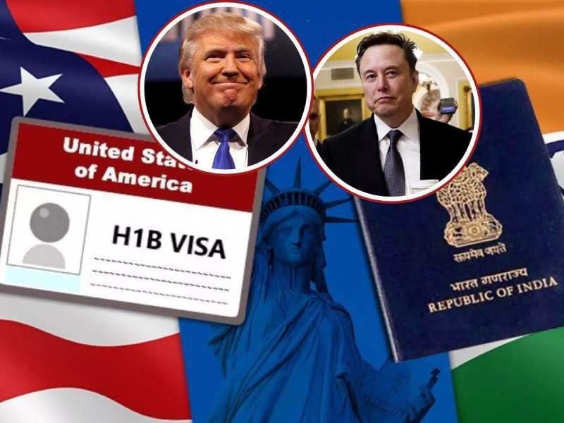 H1B Visa