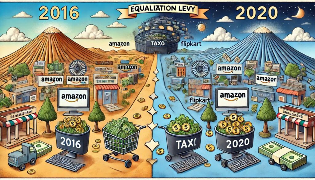 Google Tax