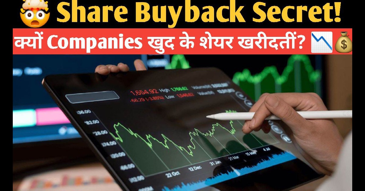 Share buyback