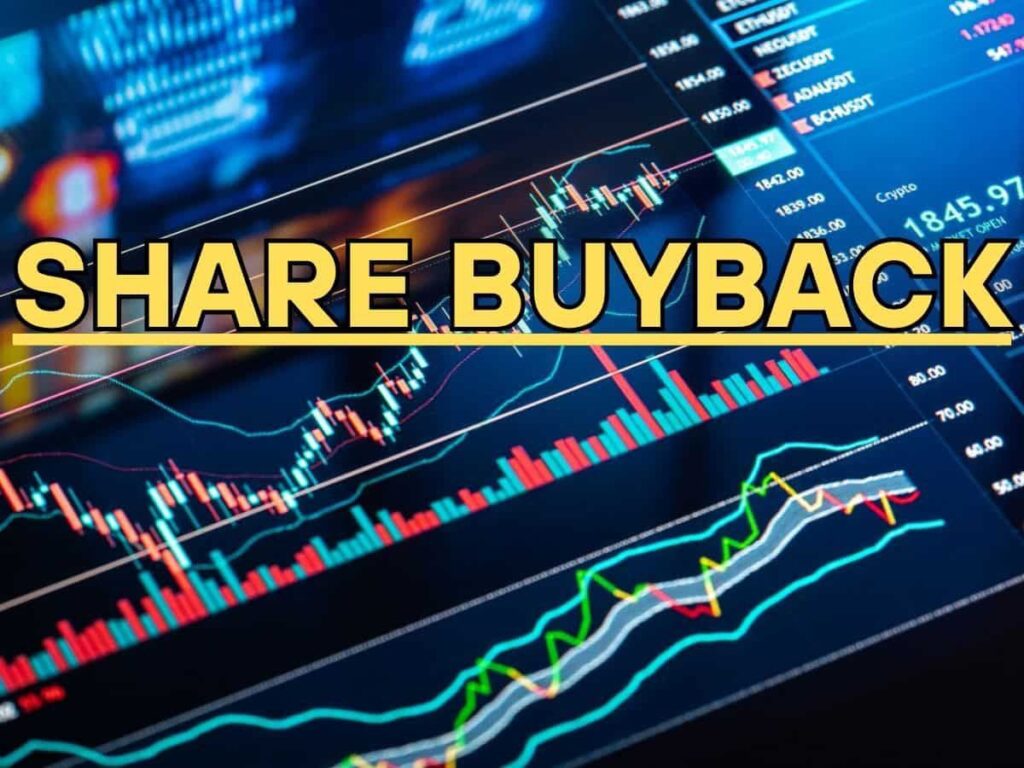 Share buyback