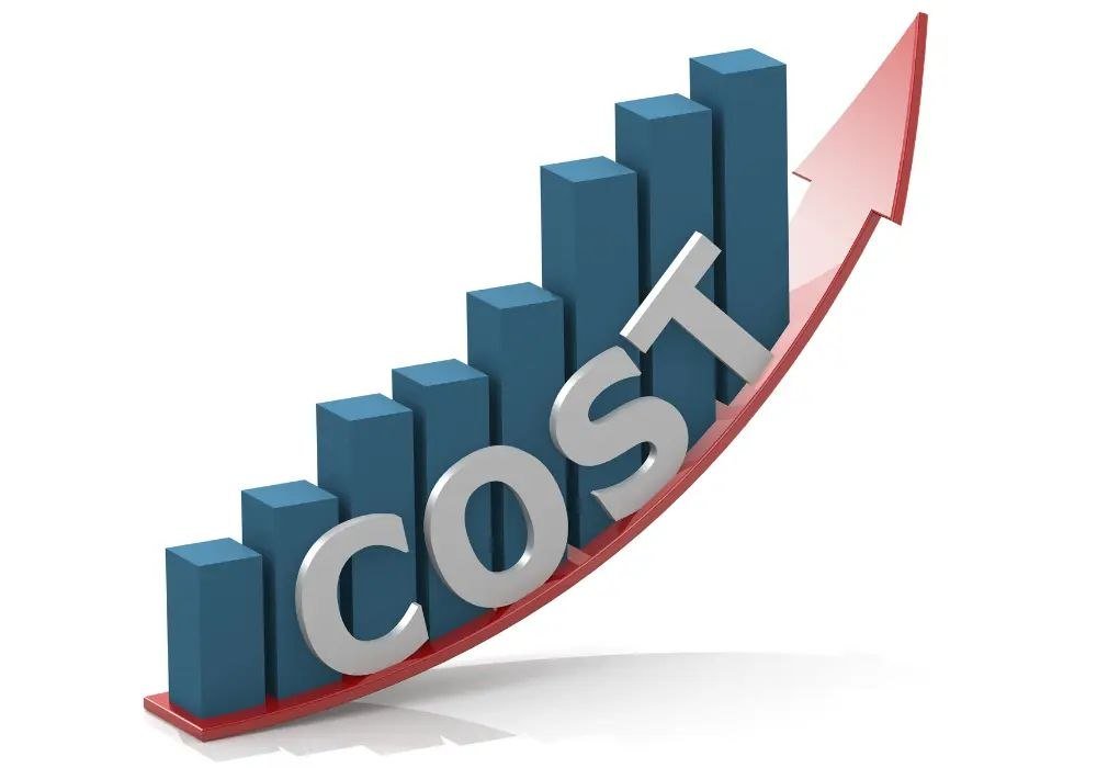 क्या आपकी निवेश की कमाई चुपचाप हो रही है कम? Compounding Cost का पूरा खेल। 2026 4 Compounding Cost